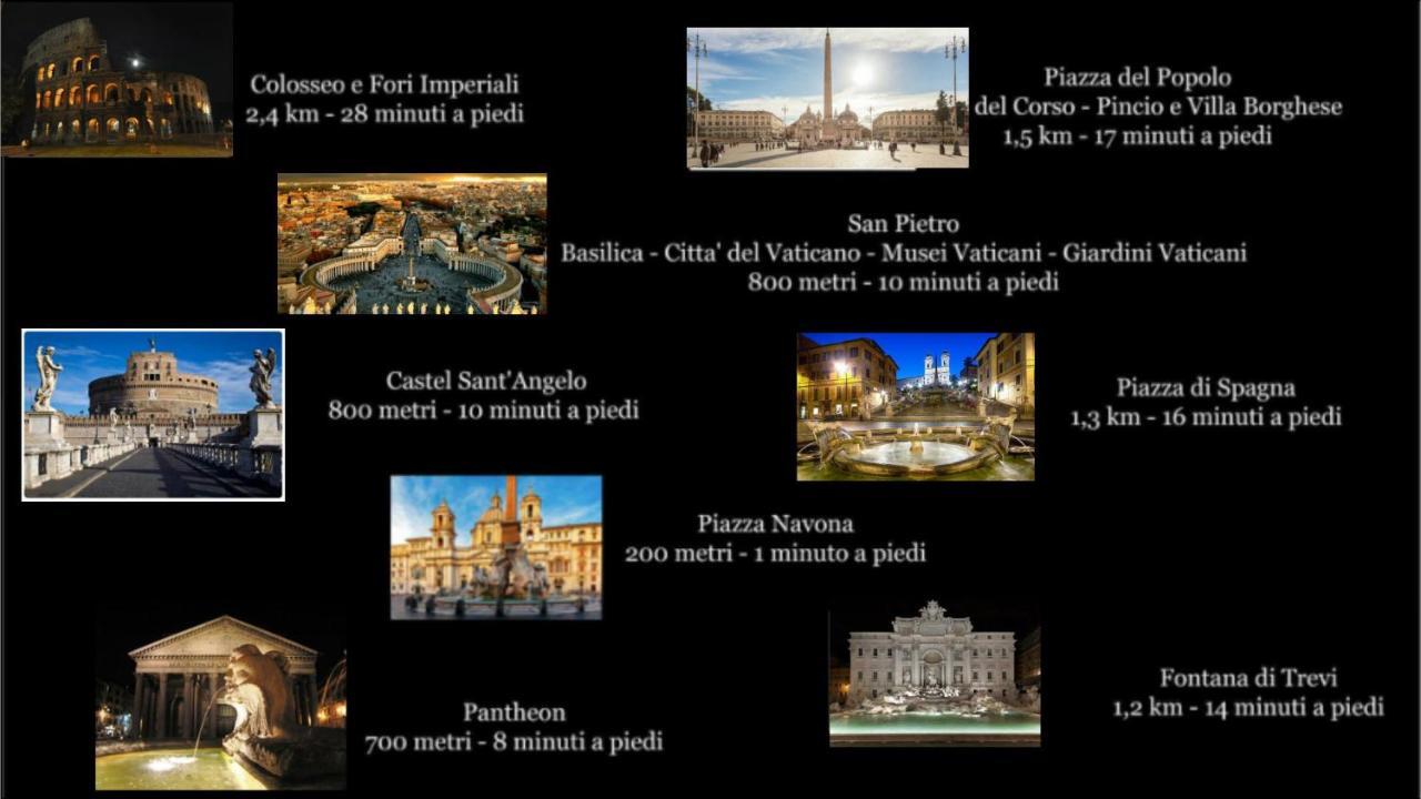 Cheri Navona Rome Bagian luar foto